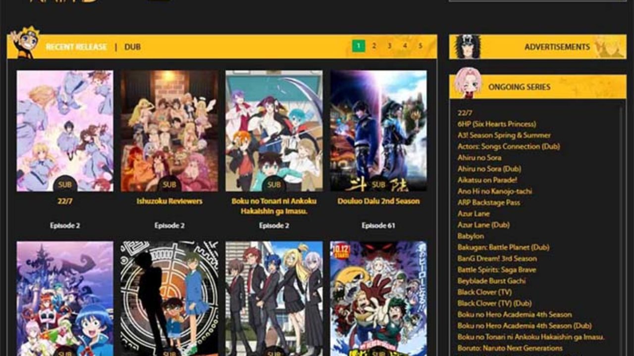 Gogoanime Pros And Cons: All You Need To Know About