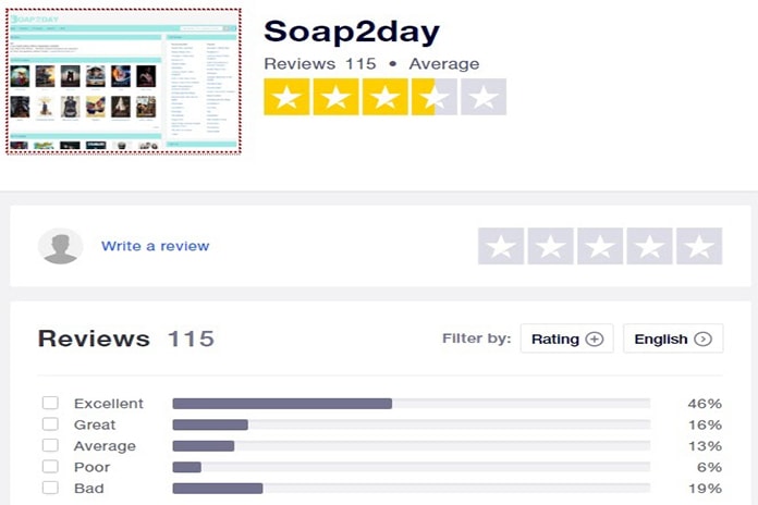 Reviews and Trust Score Of Soap2day