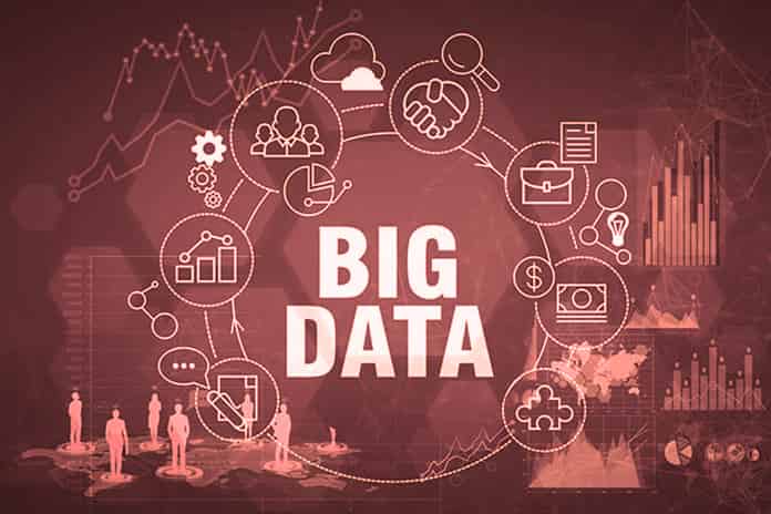 What Is Big Data And Its Importance