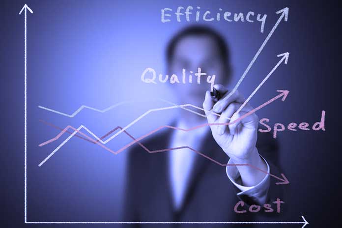 Efficiency-And-Cost-Reduction-Through-Marketing-Processes