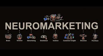How Does Neuromarketing Increase E-commerce Sales?
