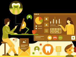 Role Of Dental Software In Streamlining Revenue Cycle Management