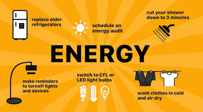 How-to-Conserve-Energy-and-Save-Money-on-Electricity-Bills