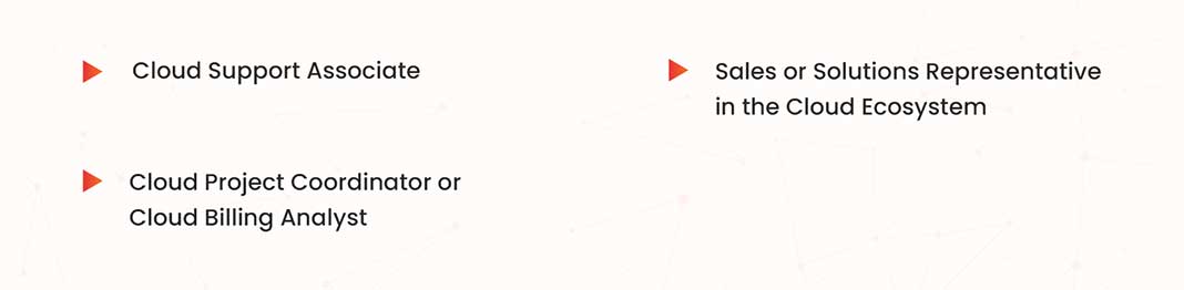 career-opportunities-aws-clf-c02-certification