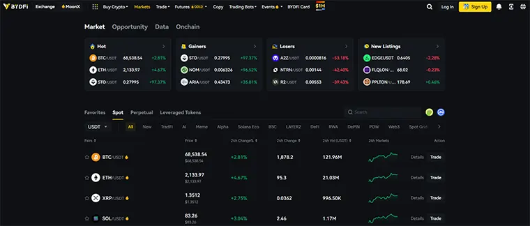 Why Is Security So Important For Your Trading Account